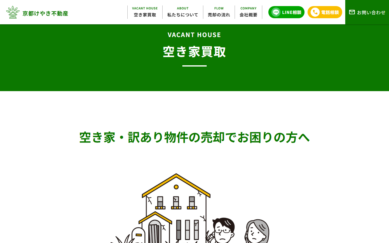 京都けやき不動産（株式会社Job Company） 公式サイト